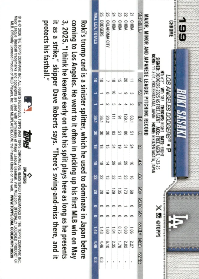 Roki Sasaki card back