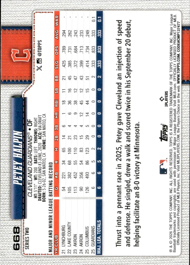Petey Halpin card back