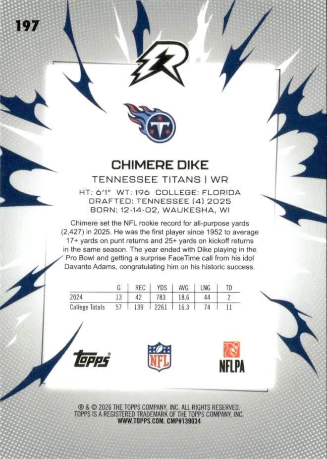 Chimere Dike card back