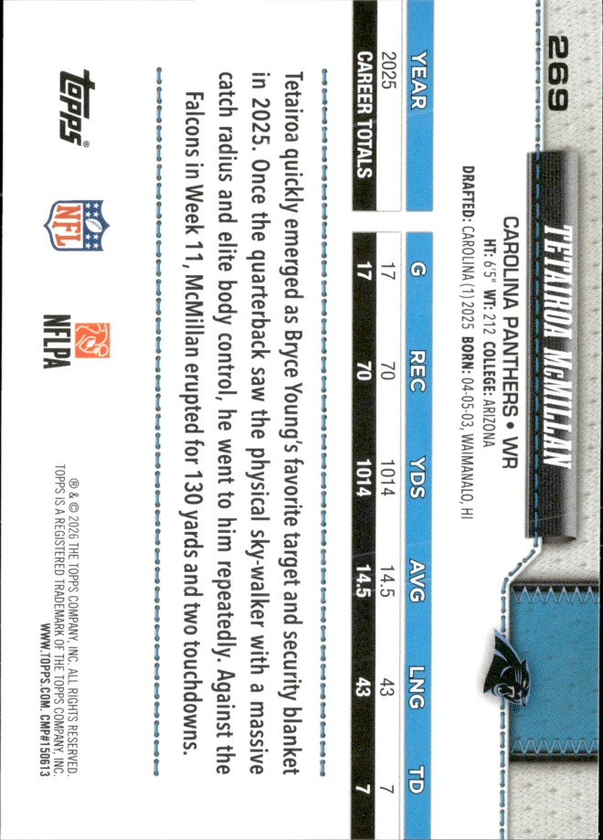Tetairoa McMillan card back