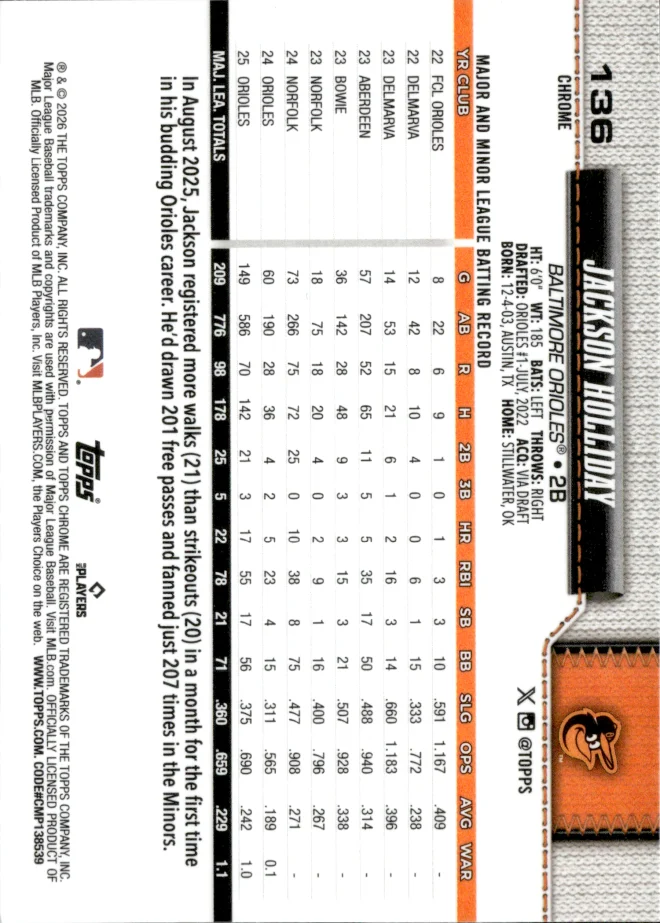 Jackson Holliday card back