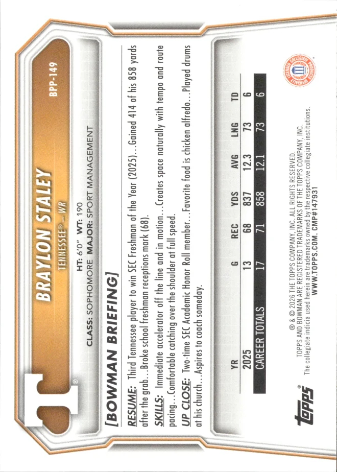 Braylon Staley card back