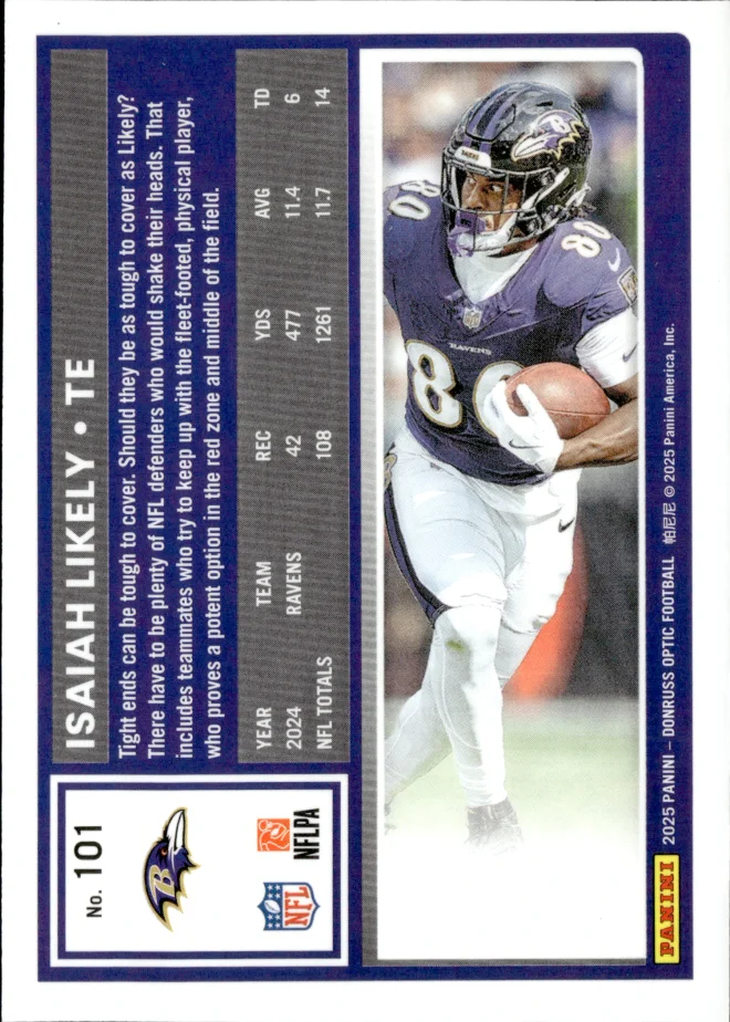 Isaiah Likely card back