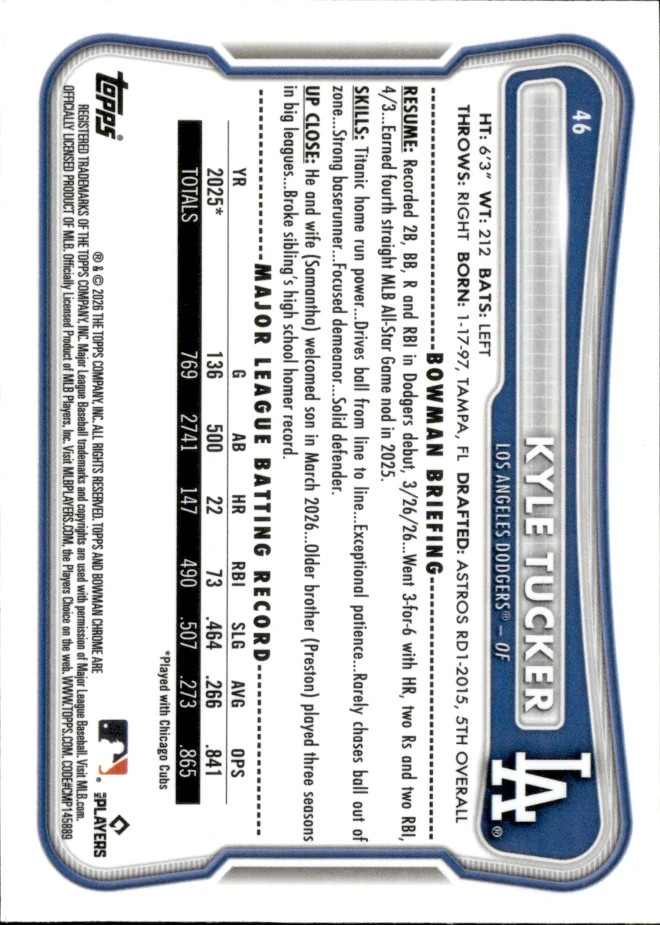 Kyle Tucker card back