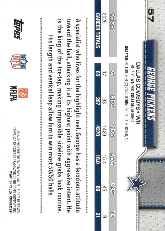 George Pickens card back