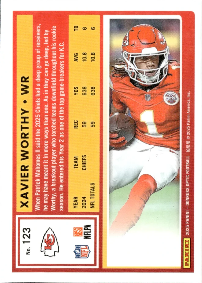 Xavier Worthy card back