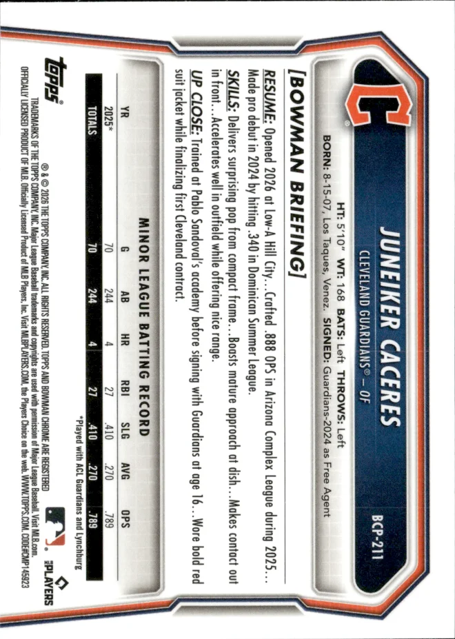 Juneiker Caceres card back