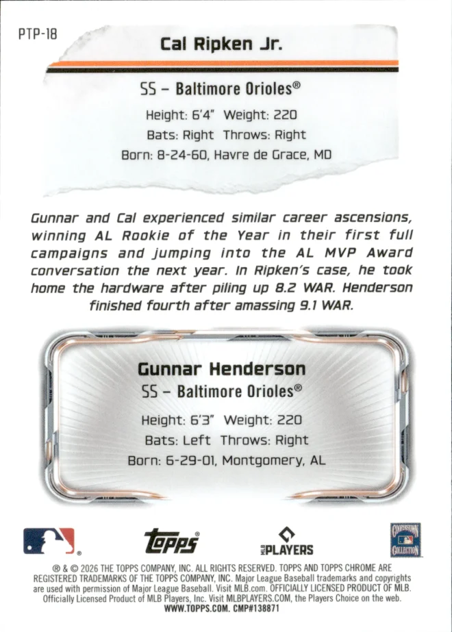 Cal Ripken Jr. / Gunnar Henderson card back