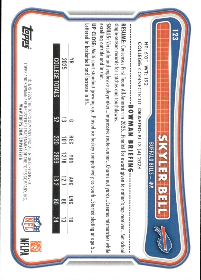 Skyler Bell card back