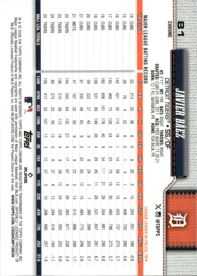 Javier Báez card back
