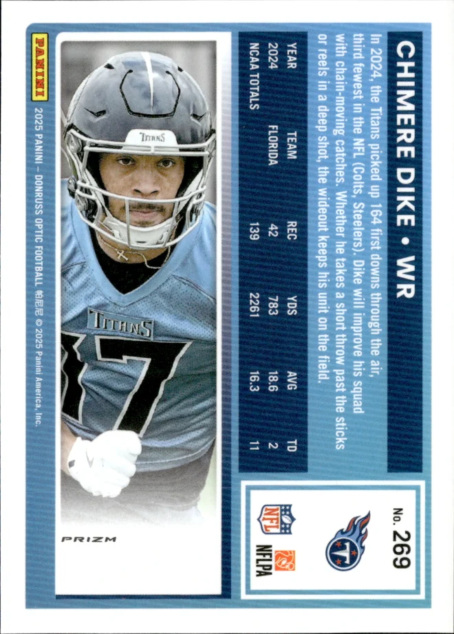 Chimere Dike card back