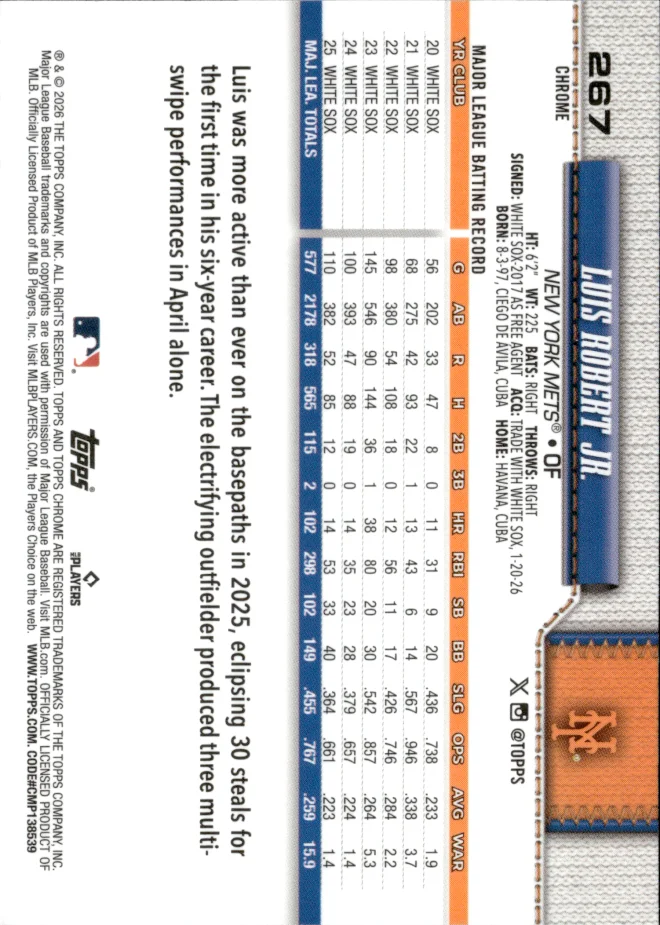 Luis Robert Jr. card back