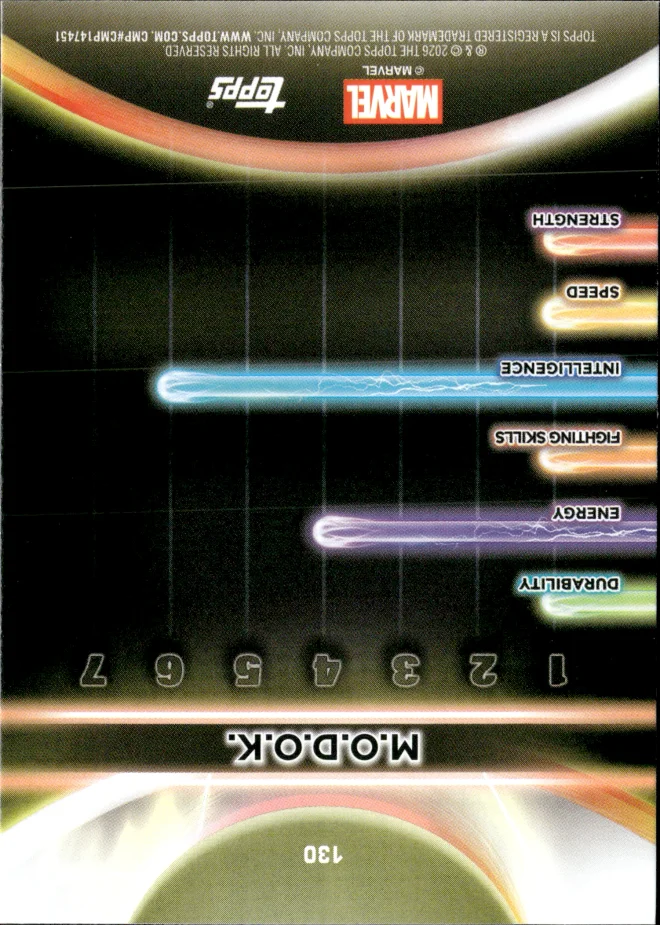 M.O.D.O.K. card back