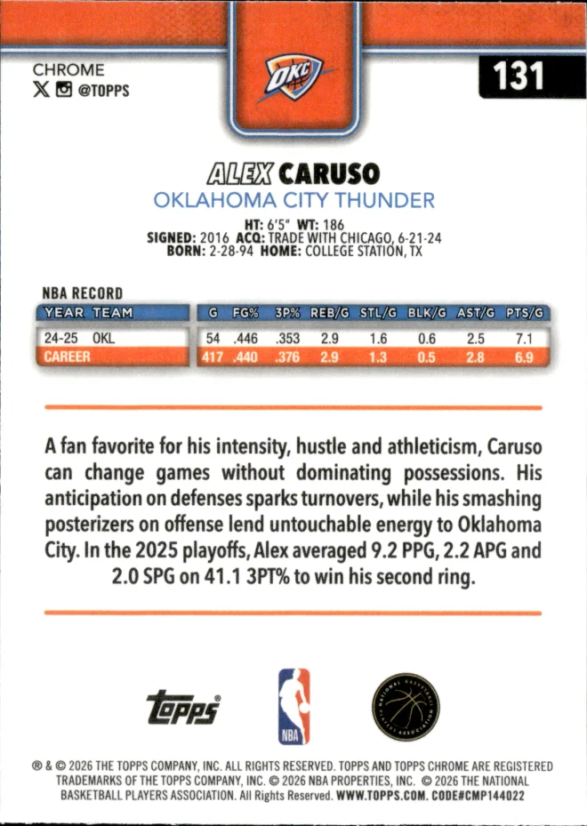 Alex Caruso card back