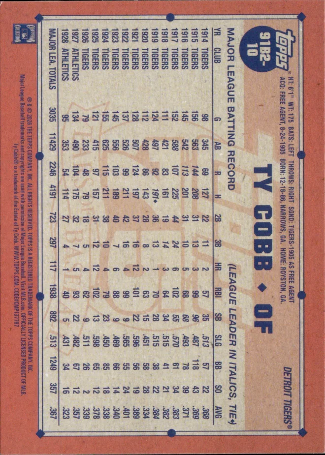 Ty Cobb card back