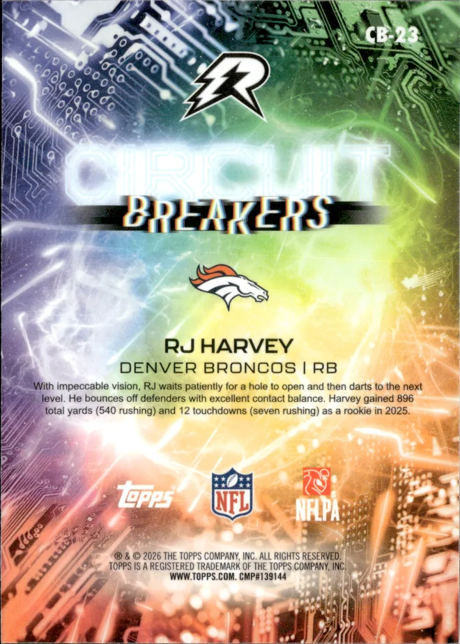 RJ Harvey card back