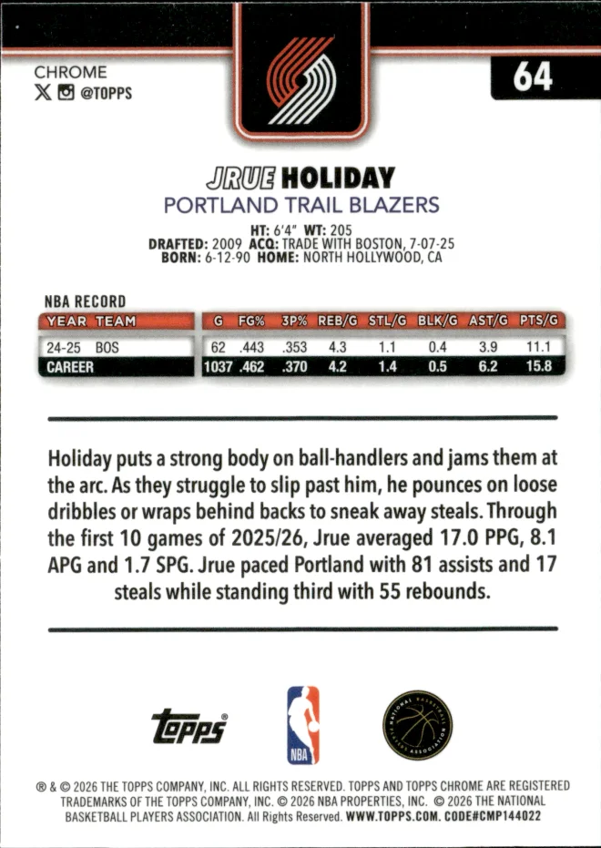 Jrue Holiday card back