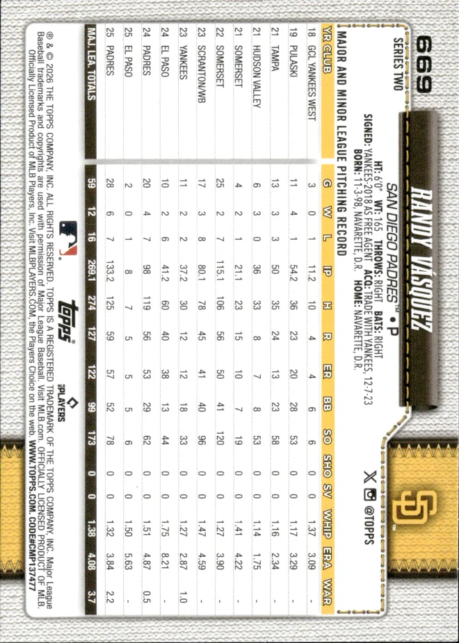 Randy Vásquez card back