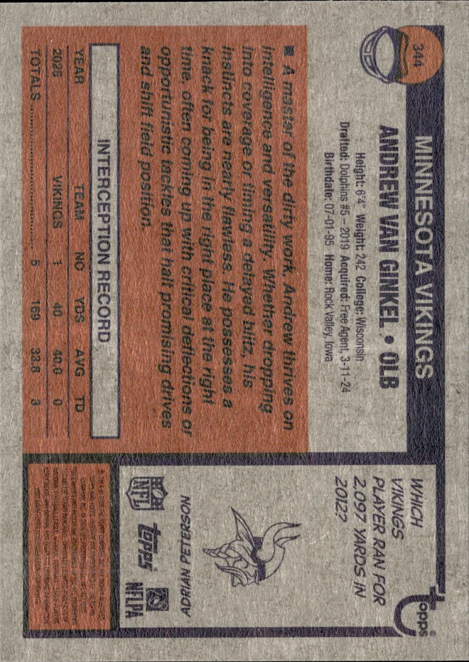 Andrew Van Ginkel card back