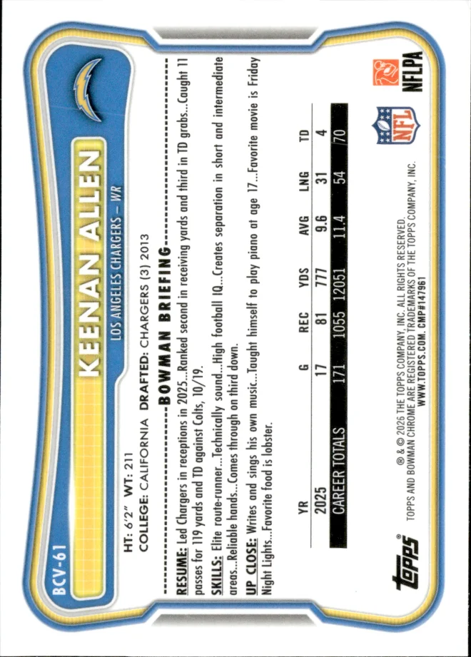 Keenan Allen card back