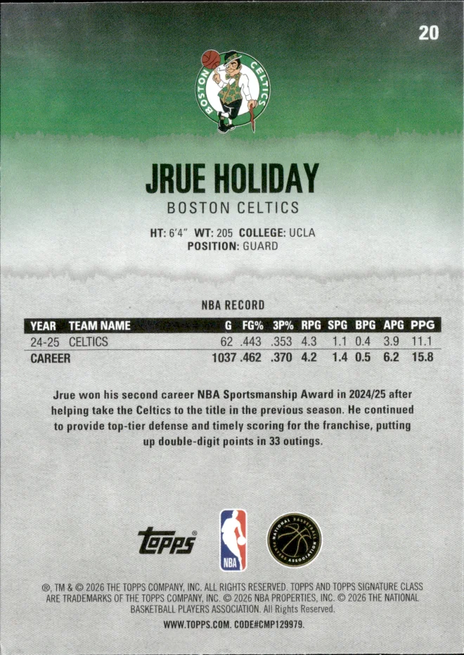 Jrue Holiday card back