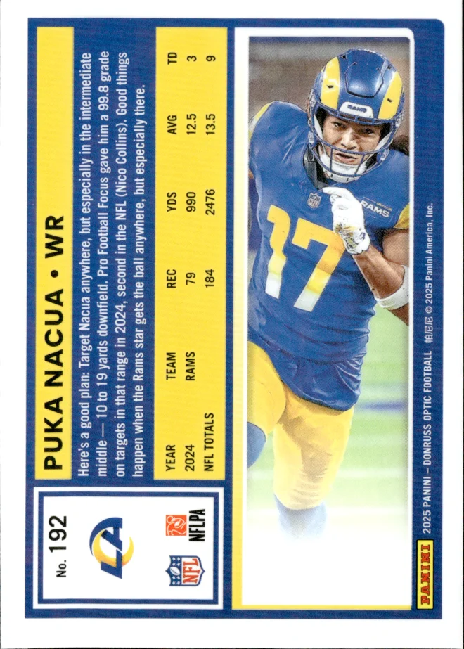 Puka Nacua card back
