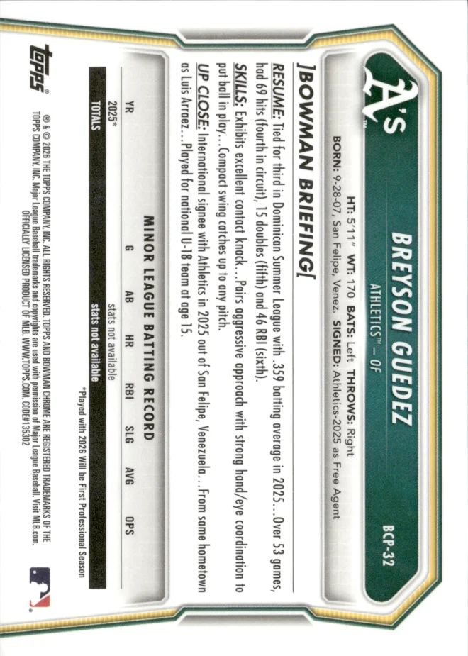 Breyson Guedez card back