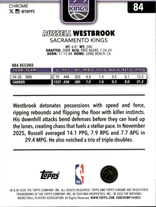 Russell Westbrook card back