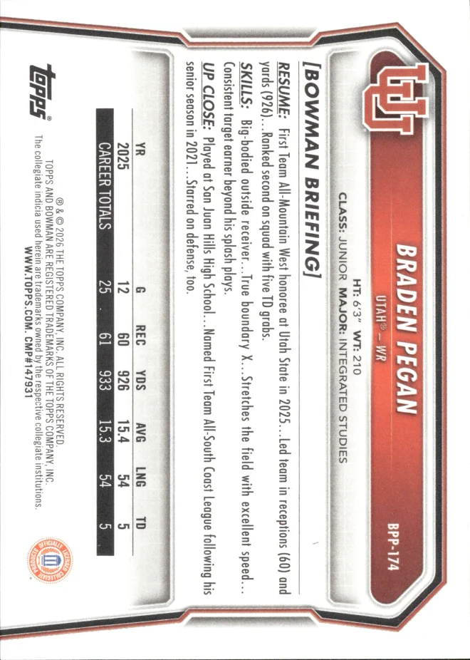 Braden Pegan card back