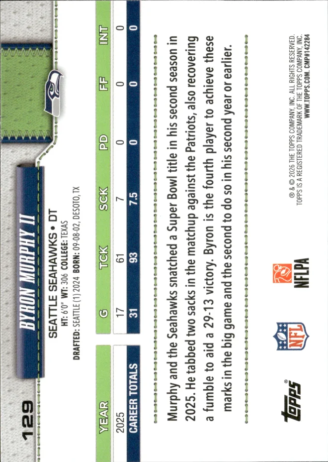 Byron Murphy II card back