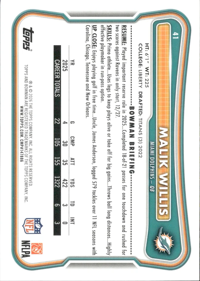 Malik Willis card back