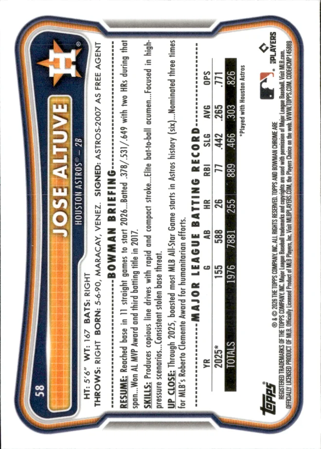 Jose Altuve card back
