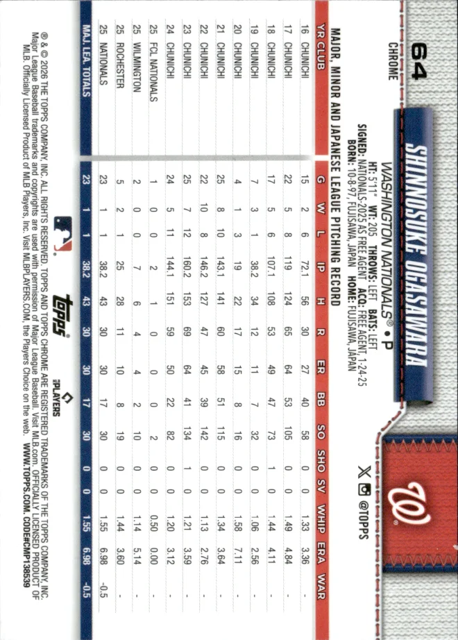 Shinnosuke Ogasawara card back