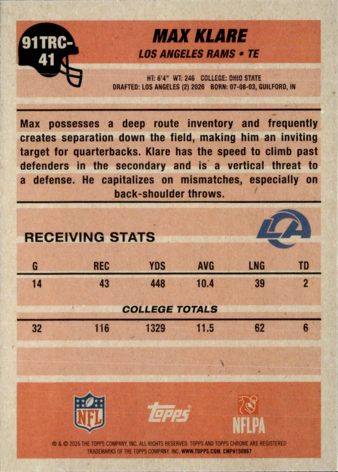 Max Klare card back