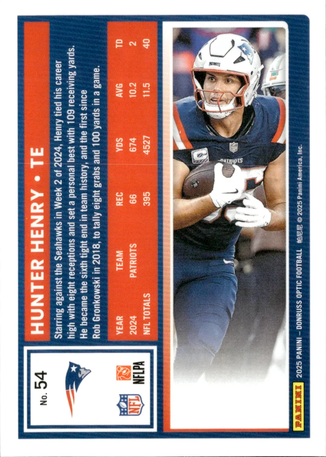 Hunter Henry card back
