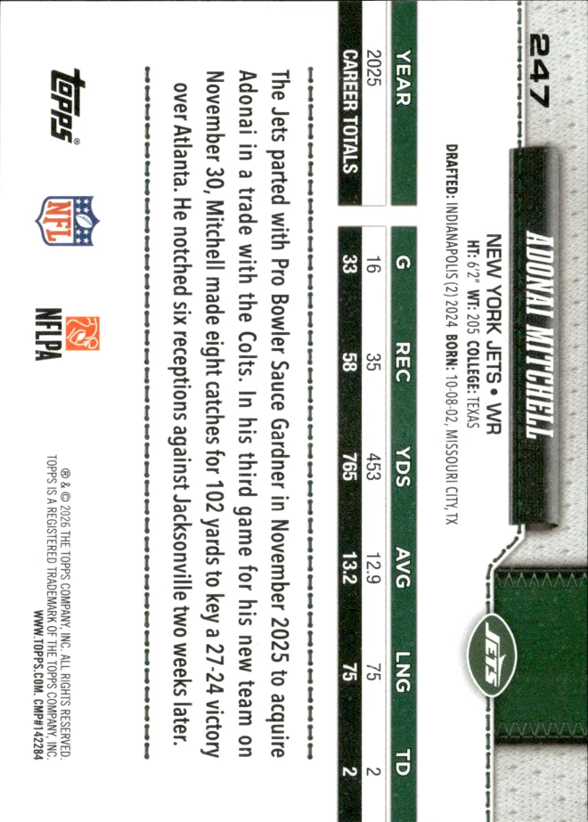 Adonai Mitchell card back