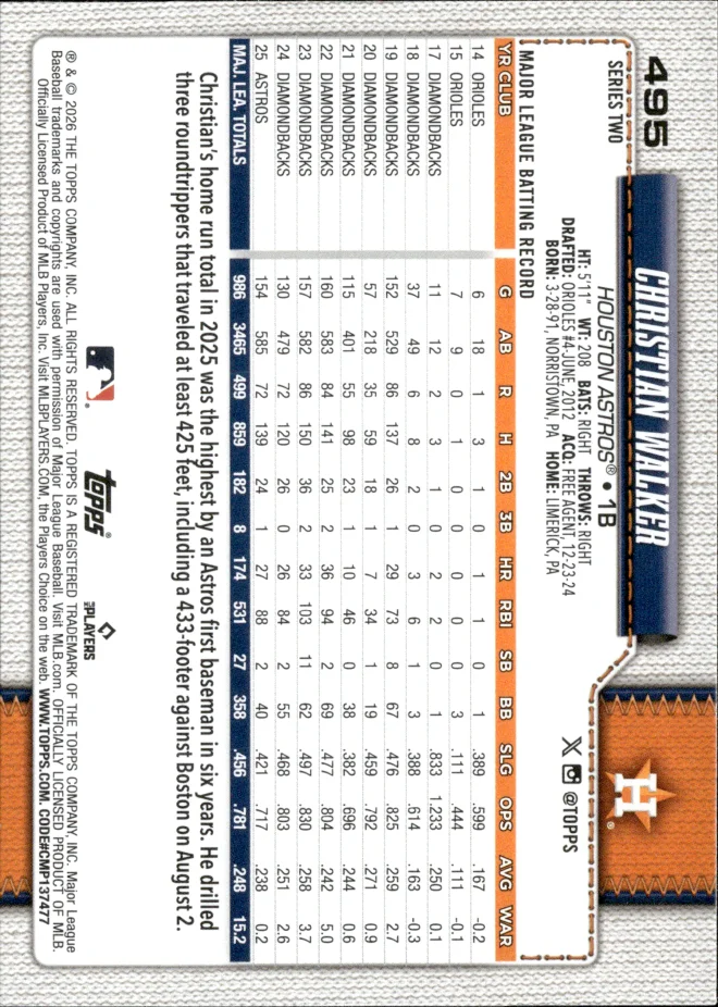 Christian Walker card back