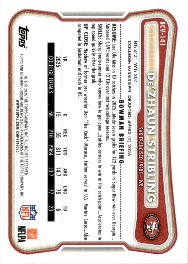 De'Zhaun Stribling card back