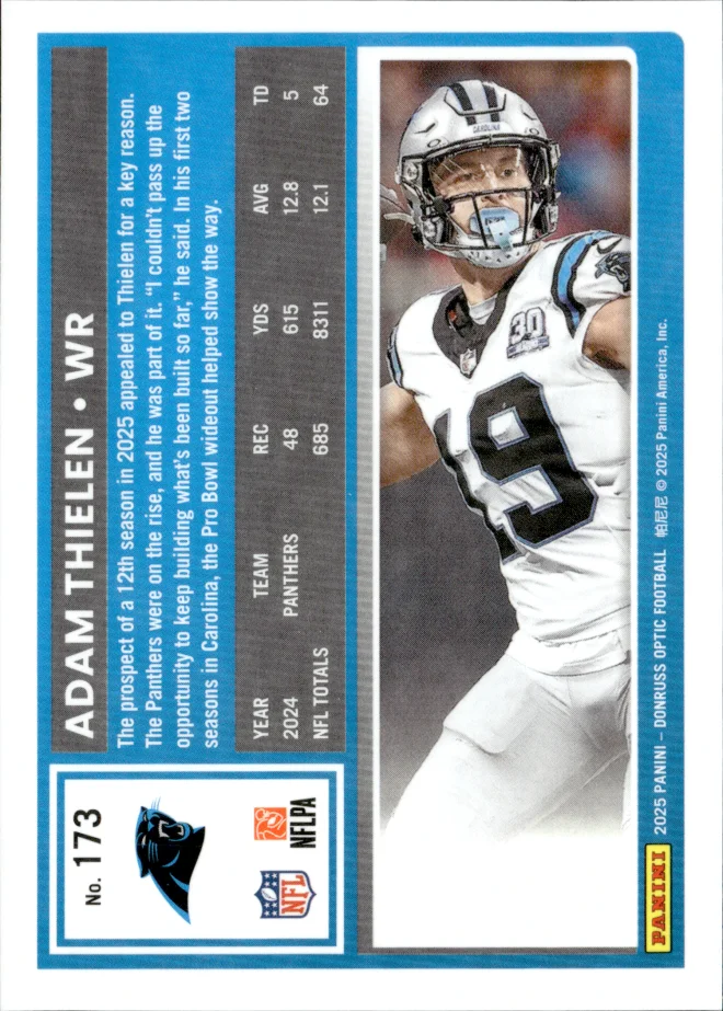 Adam Thielen card back