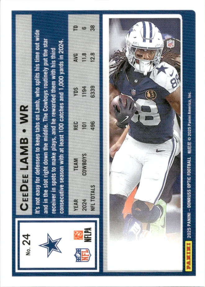 CeeDee Lamb card back