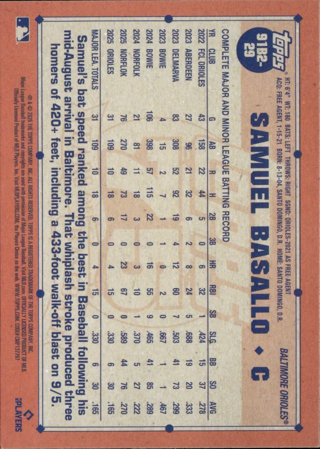 Samuel Basallo card back