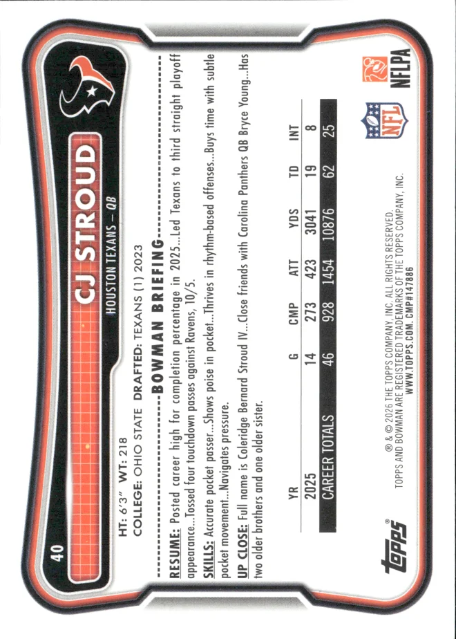 CJ Stroud card back