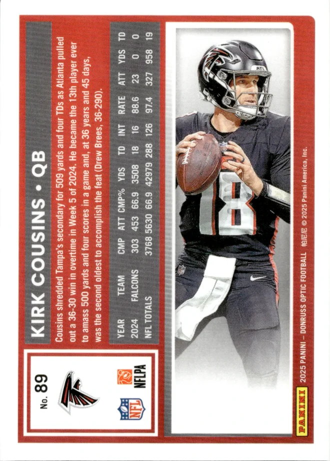 Kirk Cousins card back