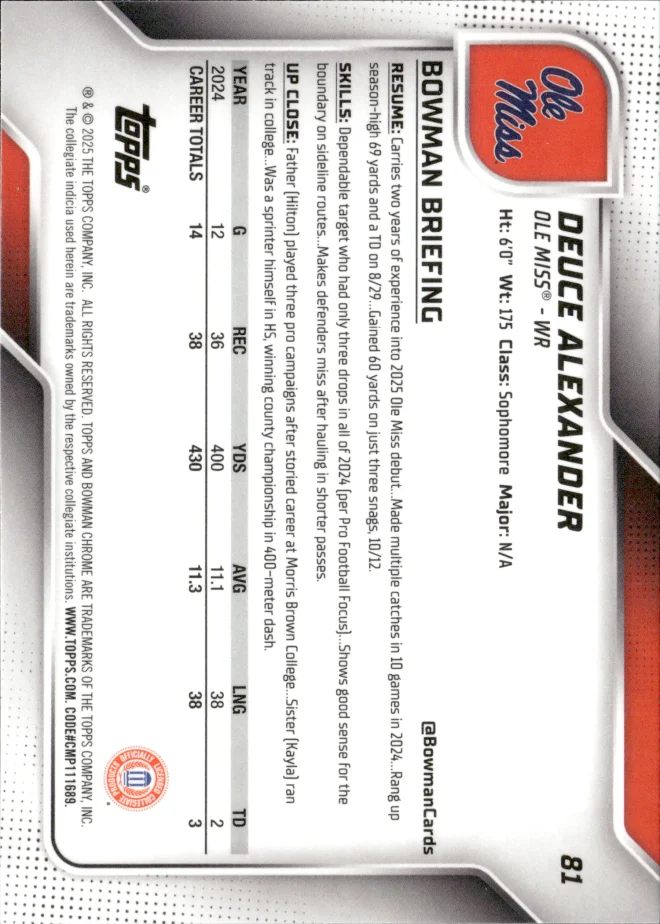 Deuce Alexander card back