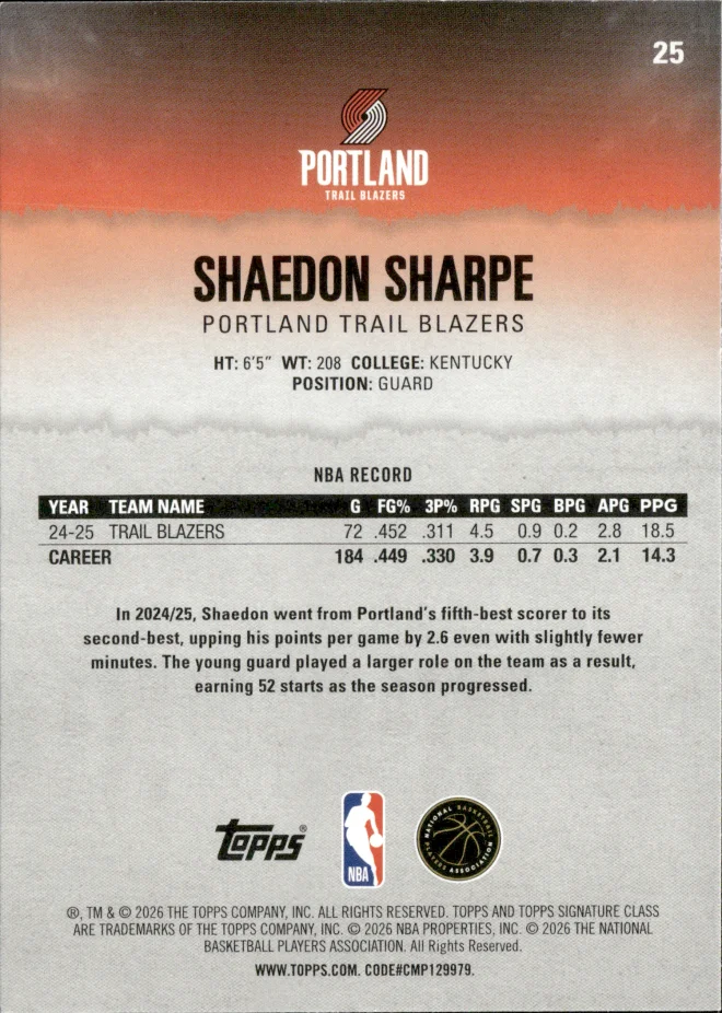 Shaedon Sharpe card back