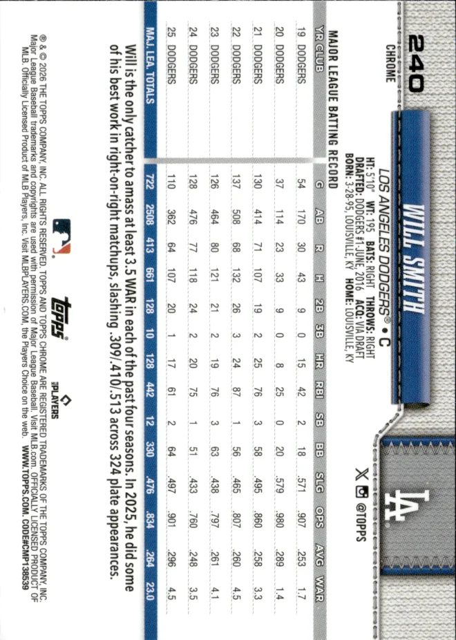 Will Smith card back
