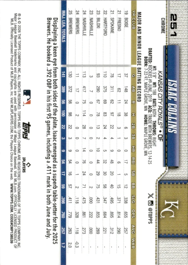 Isaac Collins card back