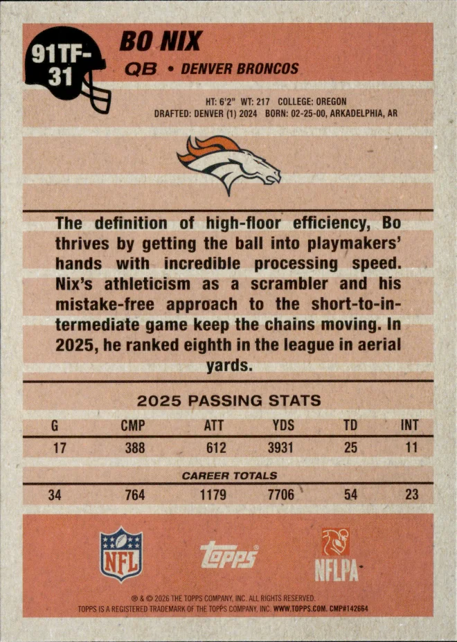 Bo Nix card back