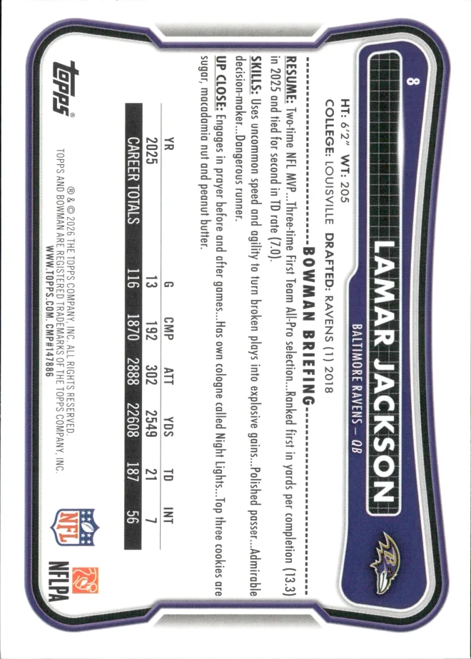 Lamar Jackson card back