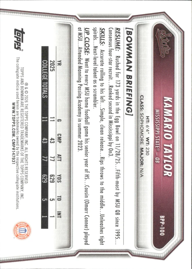 Kamario Taylor card back